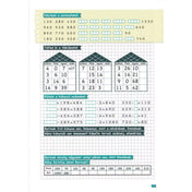 Oldal a Tanoda gyakorlófeladatok negyedikeseknek 1. munkafüzetből, számsorozatokkal, táblázatokkal és matematikai szöveges feladatokkal.