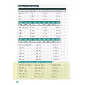 Képes összeadásos feladatok és számkörbővítés gyakorlása a Tanoda! Gyakorlófeladatok másodikosoknak 2. kiadványban.