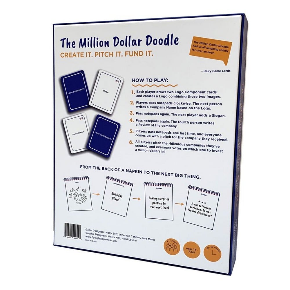 The Million Dollar Doodle, angol nyelvű társasjáték
