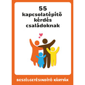 55 kapcsolatépítő kérdés családoknak beszélgetésindító kártyák borítója családi beszélgetésekhez.