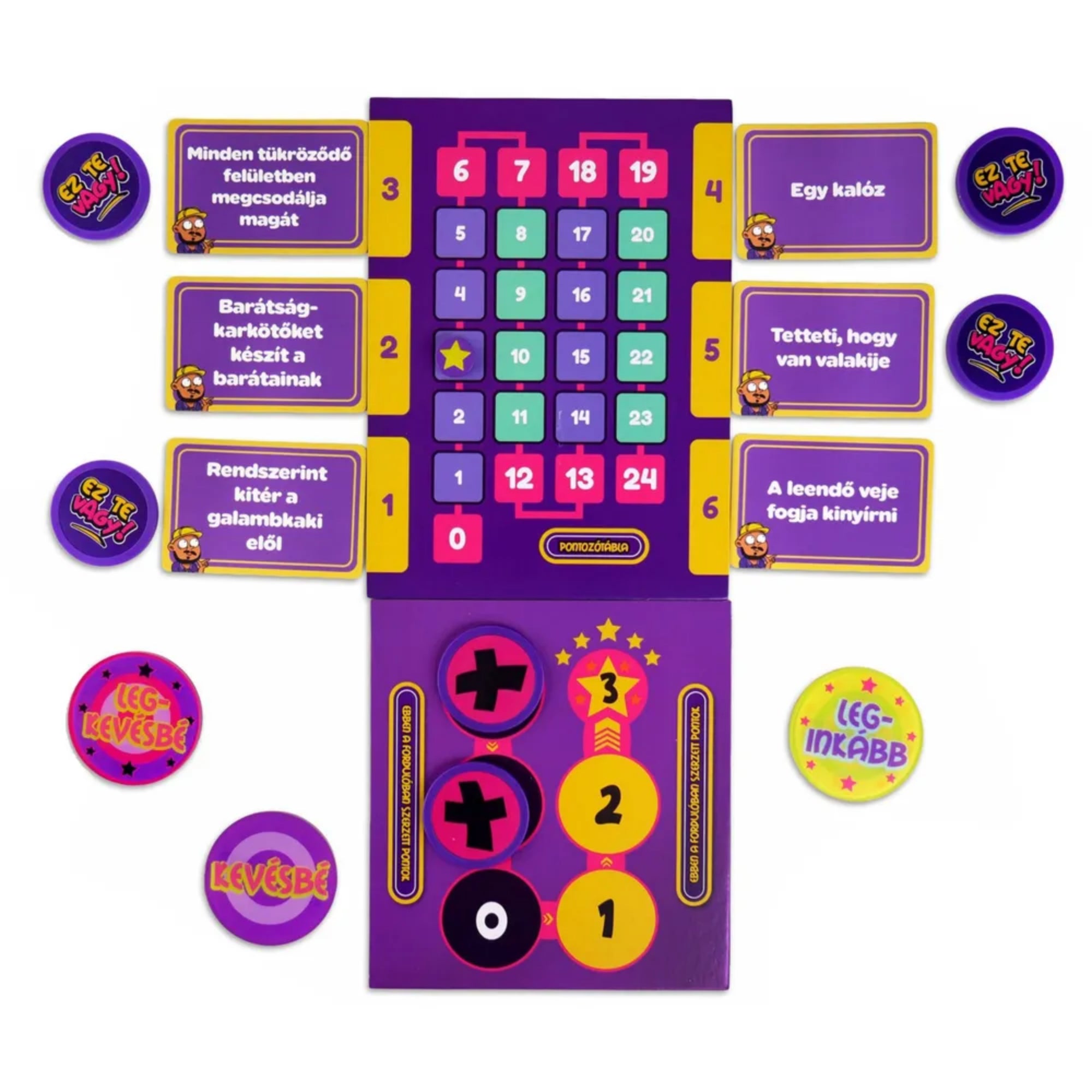 Ez te vagy! játék játéktáblája állításkártyákkal és pontjelölőkkel