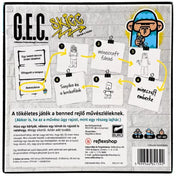 G.E.C. – Skicc társasjáték dobozának hátoldala, lépésről lépésre bemutatott rajzolós játékmenettel, példafeladványokkal és humoros illusztrációkkal.