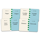 Pe aceeași lungime de undă társasjáték EXPERT szintű fogalomkártyái, absztrakt és társadalmi ellentétekkel.