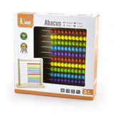 Abakusz fából, Viga