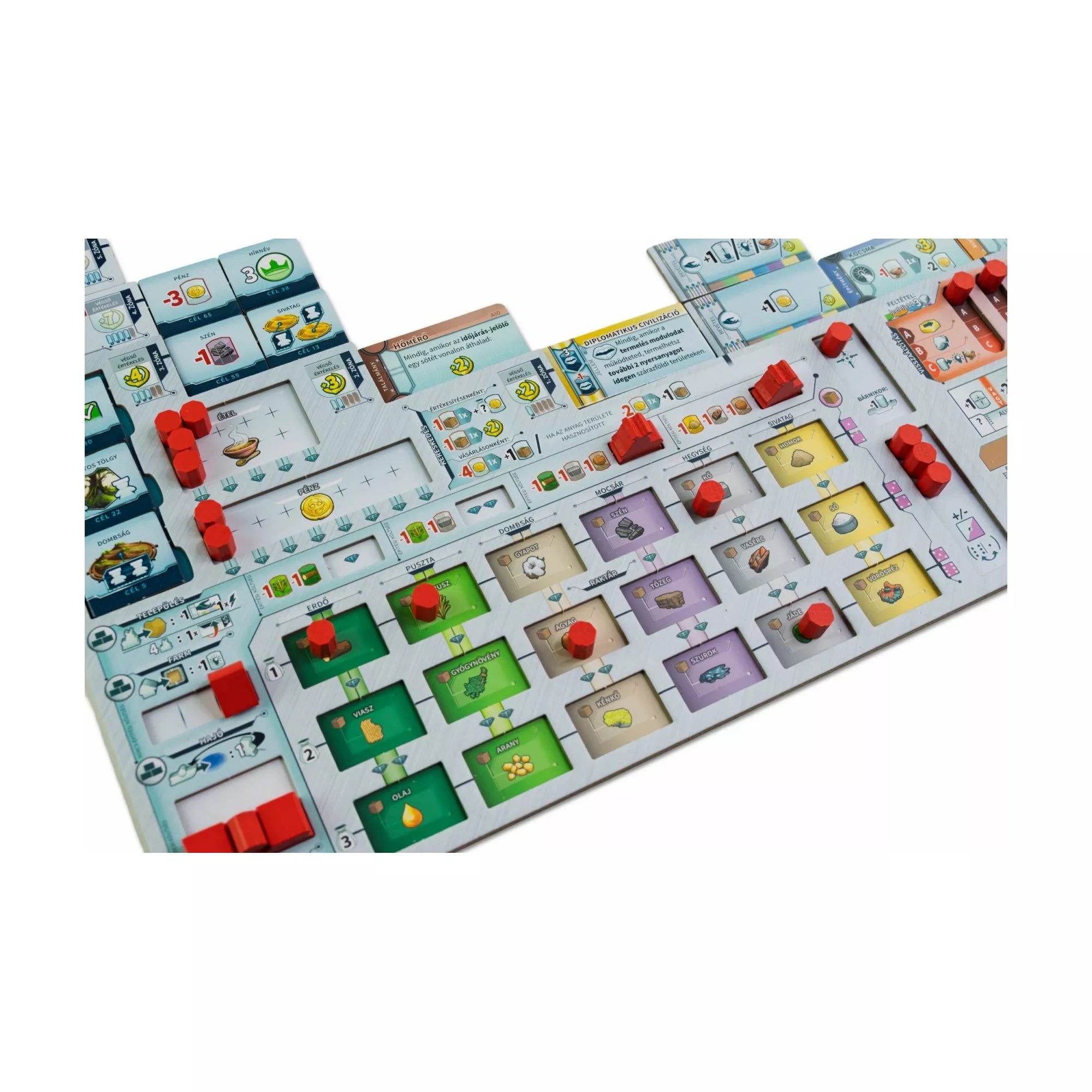 A Civolution egyik játékostáblájának részlete, piros jelölőkkel és különböző technológiai fejlesztésekkel. A színes mezők az ipar, tudomány és kultúra ágainak fejlődését mutatják.