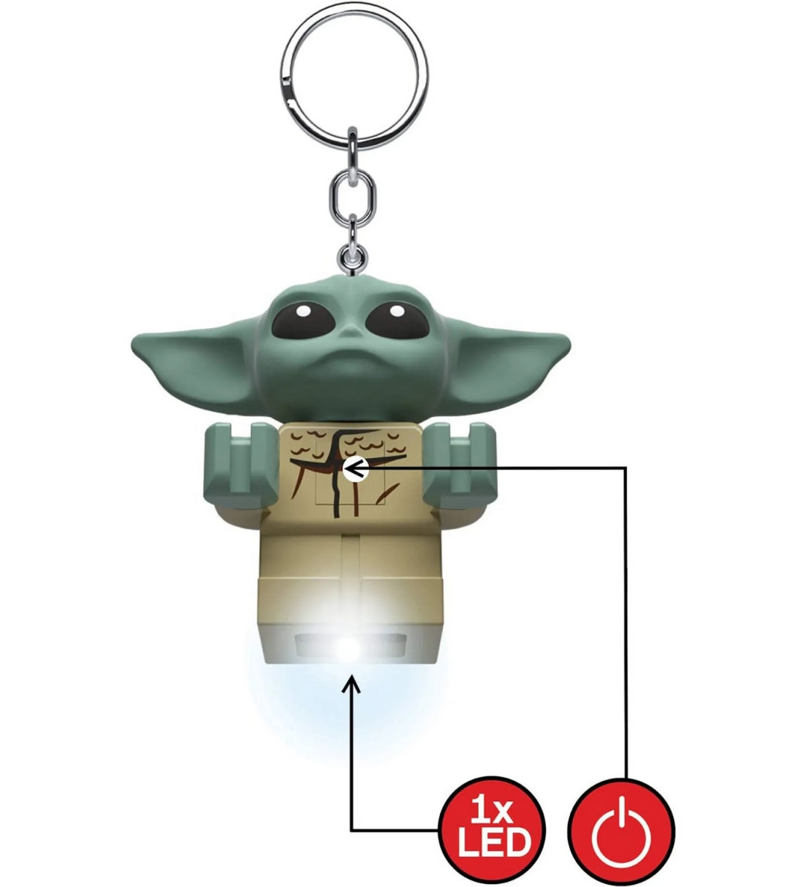 A LEGO Star Wars: Baby Yoda LED kulcstartó működés közben, LED-fényforrás jelöléssel és bekapcsológomb-ikonokkal, világító lábbal.