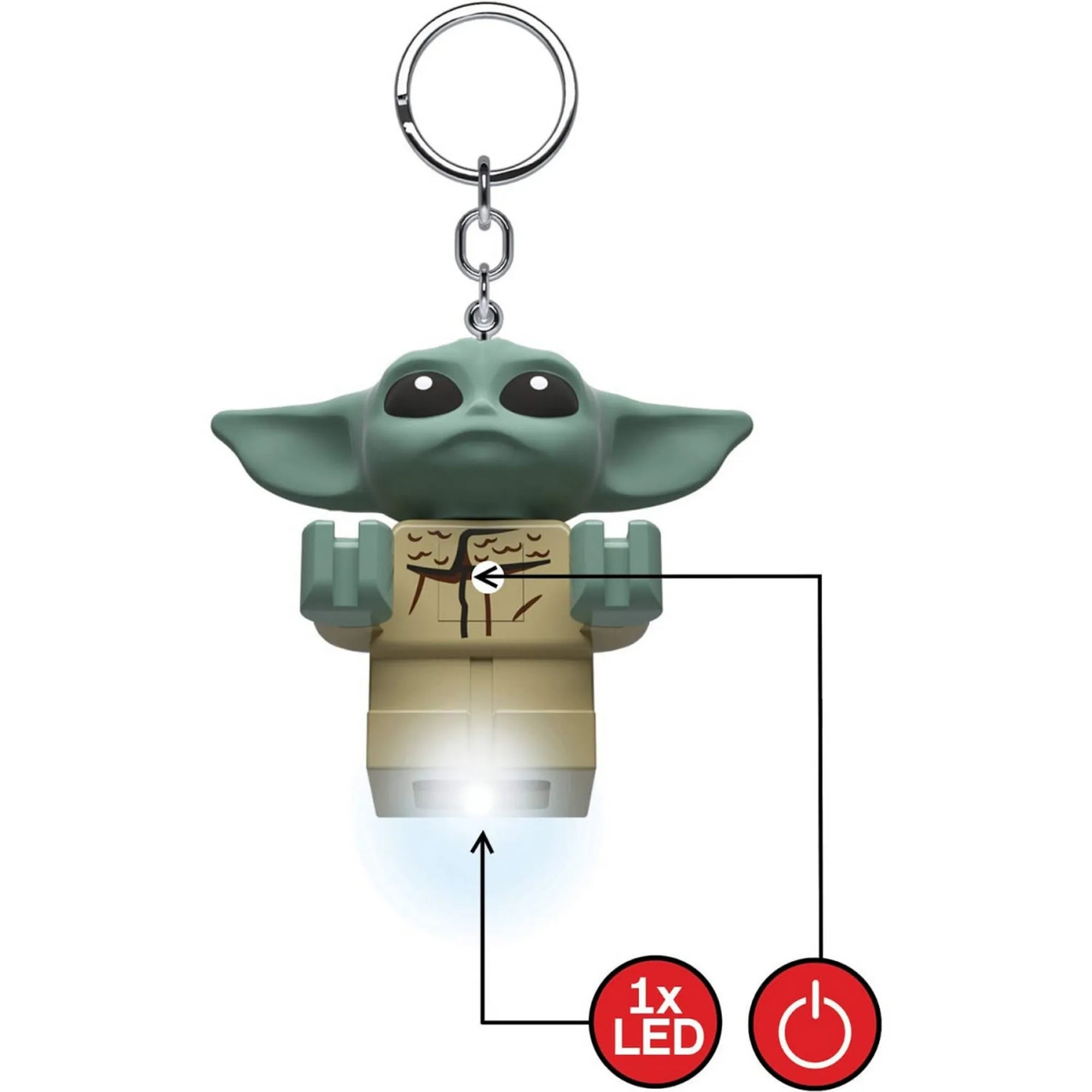 A LEGO Star Wars: Baby Yoda LED kulcstartó működés közben, LED-fényforrás jelöléssel és bekapcsológomb-ikonokkal, világító lábbal.