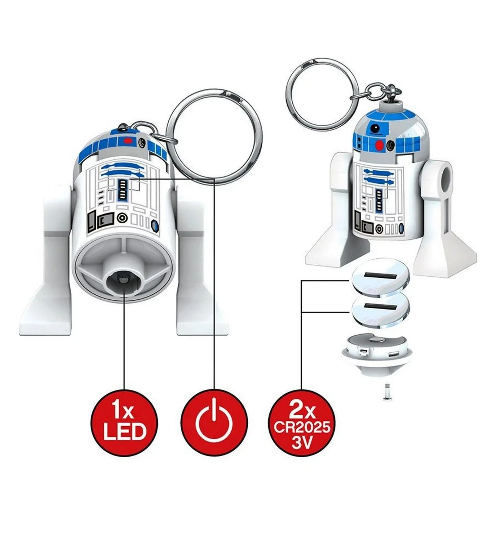 A LEGO Star Wars R2-D2 LED kulcstartó közelről, a LED fény helye és a két CR2025 elem működésének szemléltetésével.