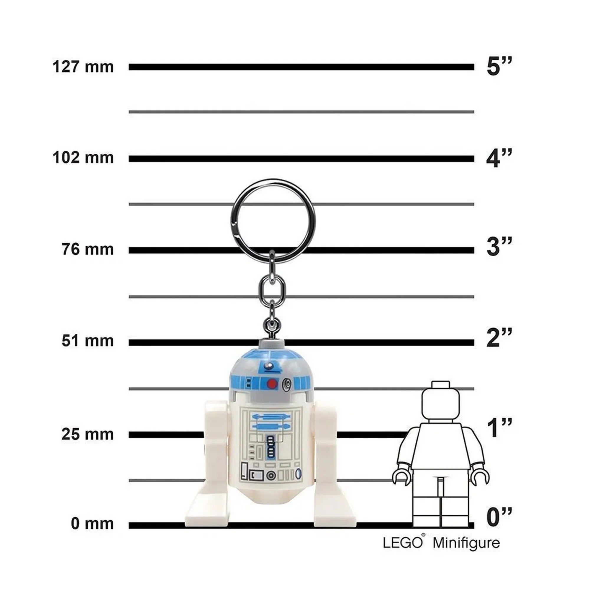 A LEGO Star Wars R2-D2 LED kulcstartó méretarányos bemutatása, mögötte magasságvonalakkal és LEGO minifigura összehasonlítással.