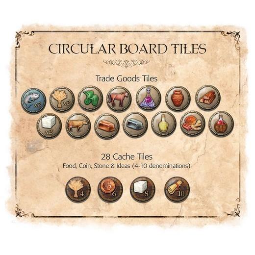 (ELŐRENDELÉS) Mosaic: A Story of Civilization (Kickstarter Colossus Pledge) - Játszma.ro - A maradandó élmények boltja