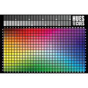 Hues and Cues-USAopoly-3-Játszma.ro - A maradandó élmények boltja