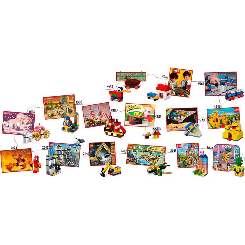 LEGO Classic A játék 90 éve 11021 1100 darabos